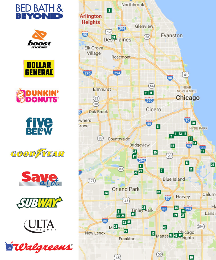 Property Map
